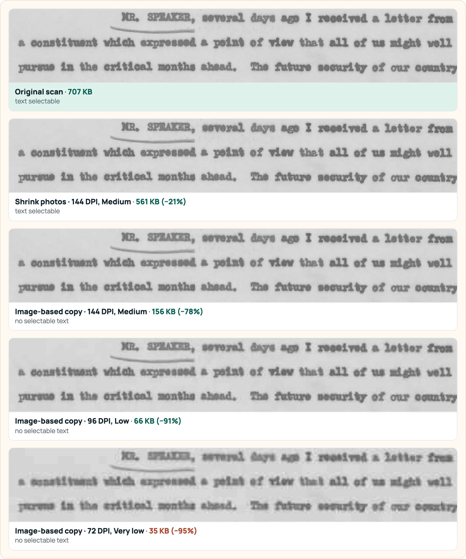 A typed line from the Ford speech scan: original, photos shrunk to 144 DPI, and image-based copies at 144, 96 and 72 DPI