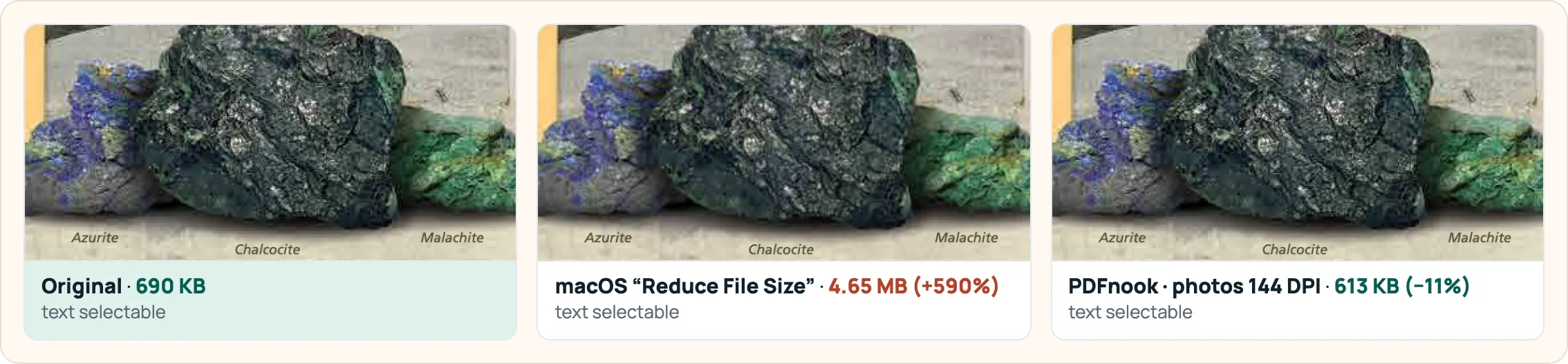 The NPS photo of copper ore in the Kennecott brochure: original, after the macOS Reduce File Size filter, and after PDFnook shrank its photos to 144 DPI